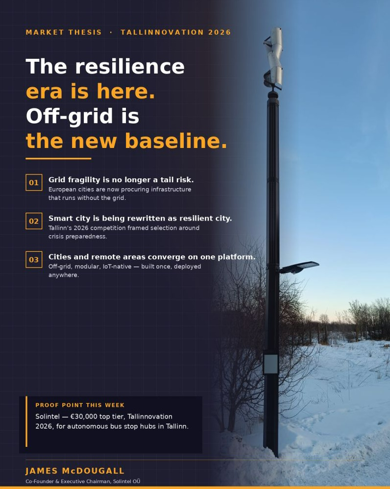 The resilience era is here. Off-grid is the new baseline.